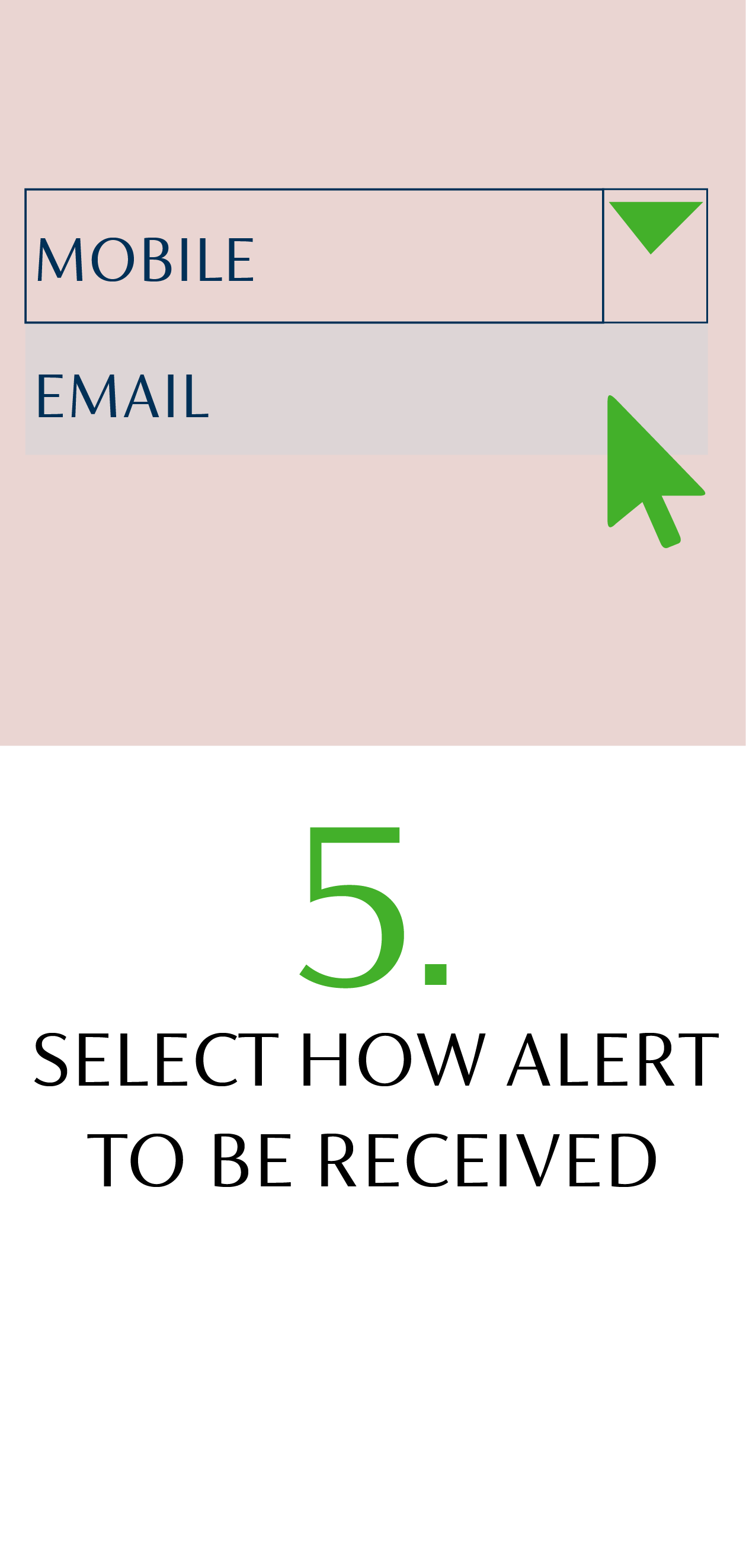 How to guides Coutts Private Bank